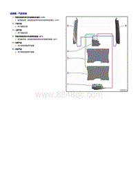 奥迪TT维修手册-前座椅气动系统