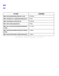 智己L7 维修手册-高压配电系统