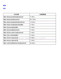 智己L7 维修手册-充电接口和维修开关