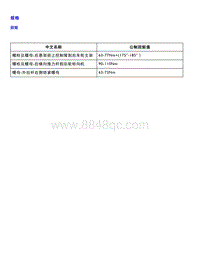 智己L7 维修手册-底盘悬架系统