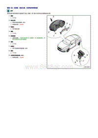 奥迪TT维修手册-组合仪表