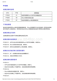 智己L7维修诊断-DTC排故-P1E00