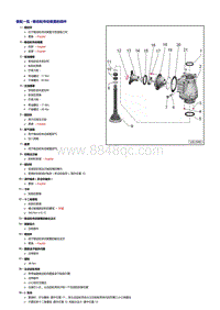 奥迪TT维修手册-锥齿轮传动装置的部件