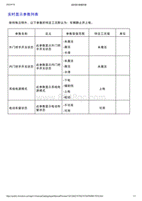 智己L7维修诊断-左后门控制模块（RLDCM）