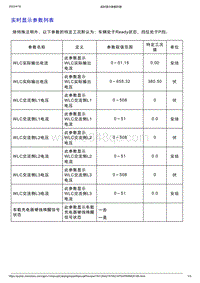 智己L7维修诊断-无线充电器（WLC）