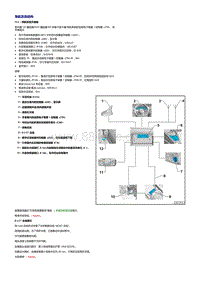奥迪TT维修手册-导航系统