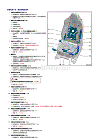 奥迪TT维修手册-前座椅