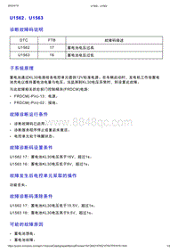 智己L7维修诊断-DTC排故-U1562 U1563