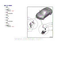 奥迪TT维修手册-信号喇叭
