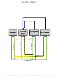 智己LS6电路图-S82.数据通讯-动力高速CAN-2