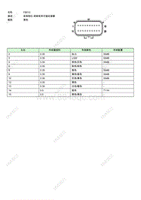 智己L7 电路图-FB