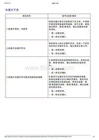 智己L7维修诊断-外部照明-位置灯不亮