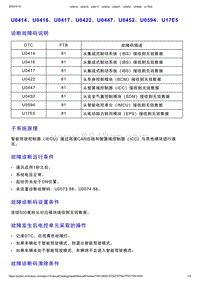 智己L7维修诊断-DTC排故-U0414 U0416 U0417 U0422 U0447 U0452 U0594 U17E5