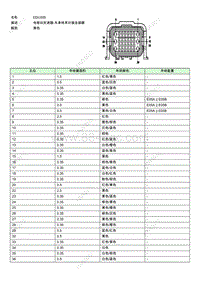 智己L7 电路图-EDU