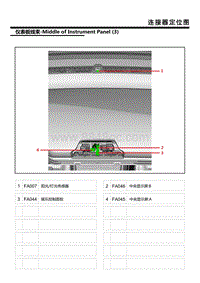 上汽名爵MULAN电路图-14.仪表板线束-仪表板中部 3 