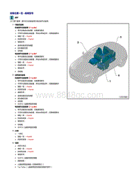 奥迪TT维修手册-座椅规格一览