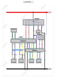 智己L7 电路图-S12.制动系统（1）