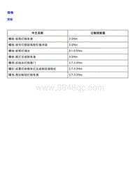 智己L7 维修手册-车外照明