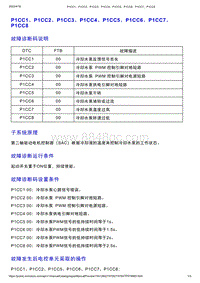 智己L7维修诊断-DTC排故-P1CC1 P1CC2 P1CC3 P1CC4 P1CC5 P1CC6 P1CC7 P1CC8