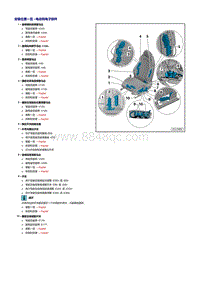 奥迪TT维修手册-前座椅