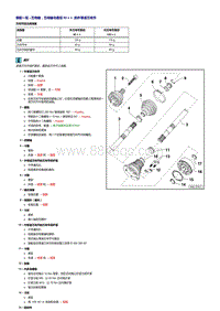 奥迪TT维修手册-万向轴
