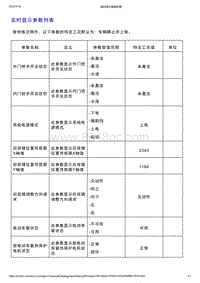 智己L7维修诊断-左前门控制模块（FLDCM）