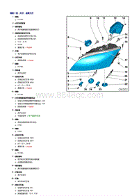 奥迪TT维修手册-大灯
