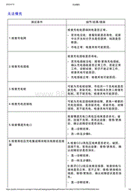 智己L7维修诊断-无法慢充