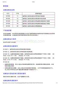 智己L7维修诊断-DTC排故-B1936