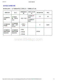 智己L7维修诊断-转角传感器（SAS）