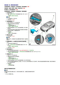 奥迪TT维修手册-安装位置一览 - 空调器