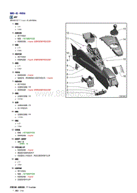 奥迪TT维修手册-中控台