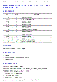 智己L7维修诊断-DTC排故-P3103 P310C P3126 P3127 P3132 P3133 P313A P3169 P316A P316D P3172