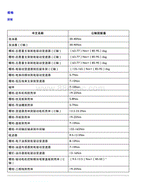 智己L7 维修手册-电驱动变速器