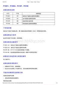 智己L7维修诊断-DTC排故-P1DE1 P1DEA P318F P3190