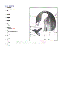 奥迪TT维修手册-轮罩内板