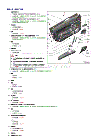 奥迪TT维修手册-前车门饰板