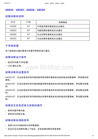 智己L7维修诊断-DTC排故-U0222 U0223 U0224 U0225