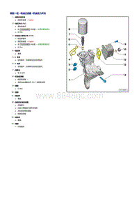 奥迪TT 1.8和2.0升TFSI发动机-机油过滤器 机油压力开关