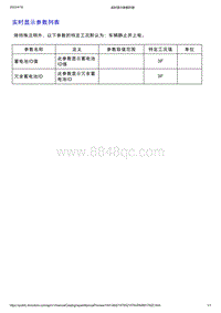 智己L7维修诊断-智算域控制器（ICC）