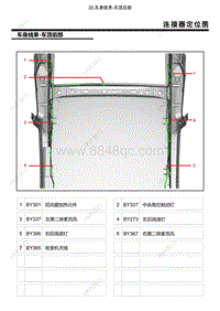 智己L7 电路图-35.车身线束-车顶后部