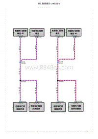 智己LS6电路图-S90.数据通讯-LIN总线-1