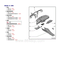 奥迪TT维修手册-仪表板