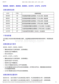 智己L7维修诊断-DTC排故-B2000 B2001 B2002 B2003 U1273 U1274 U1275