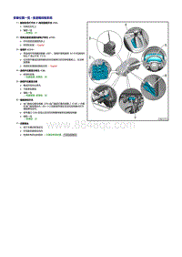 奥迪TT维修手册-变速箱控制系统