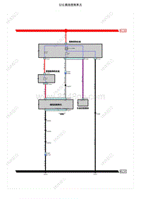 智己L7 电路图-S10.换挡控制单元