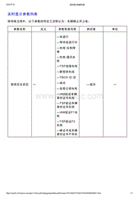 智己L7维修诊断-智联域控制器（IAM）