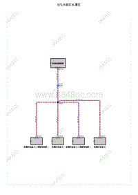 智己L7 电路图-S73.外部灯光-雾灯