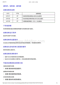 智己L7维修诊断-DTC排故-U0121 U0122 U0146