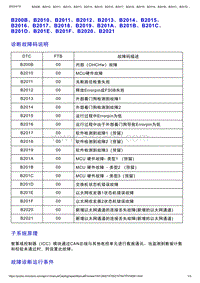 智己L7维修诊断-DTC排故-B200B B2010 B2011 B2012 B2013 B2014 B2015 B2016 B2017 B2018 B2019 B201A B201B B201C B201D B201E B201F B2020 B2021